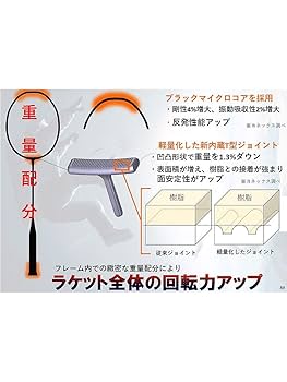 アストロクス100zz 4u6g　ケース無し アストロクス100zz 4u6g ケース無し ヨネックス 100zz」の人気